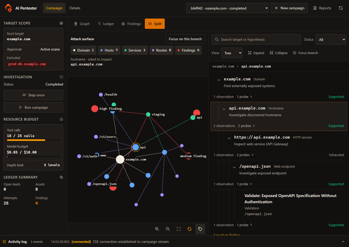 AI Pentester interface overview